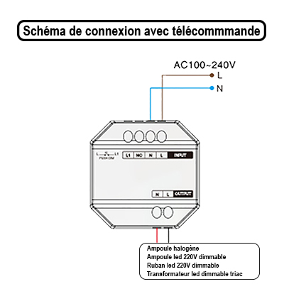 Variateur TRIAC pour LED 220V avec contrôle par télécommande